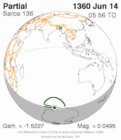"Saros 136 animation" by Tim LaDuca; Attribution: Eclipse Predictions by Fred Espenak, NASA's GSFC - http://eclipse.gsfc.nasa.gov/SEsaros/SEsaros136.htmlTransferred from en.wikipedia to Commons by TimL. Licensed under Public Domain via Commons.
